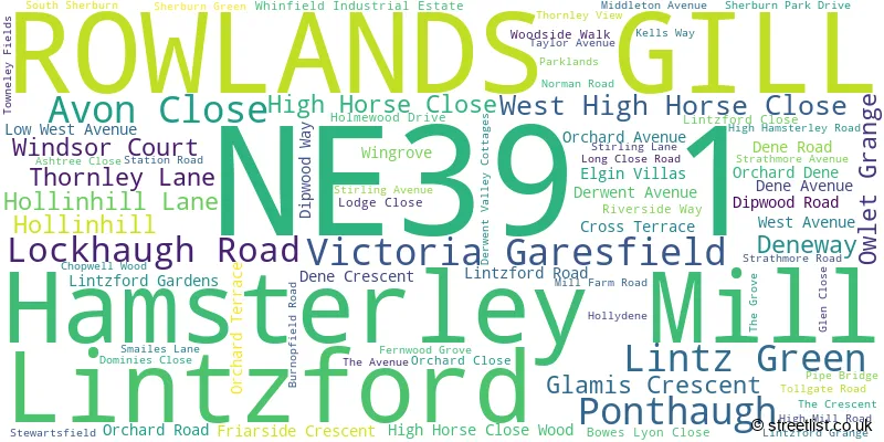 A word cloud for the NE39 1 postcode